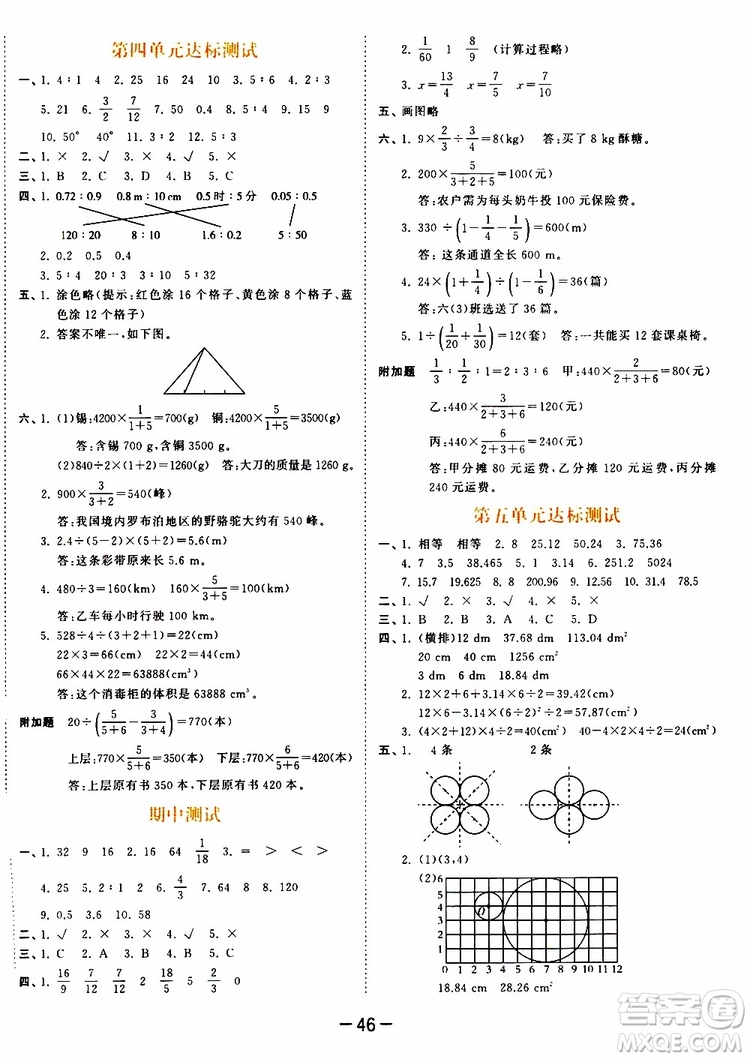 小兒郎2019年53天天練小學(xué)數(shù)學(xué)六年級上冊人教版RJ參考答案