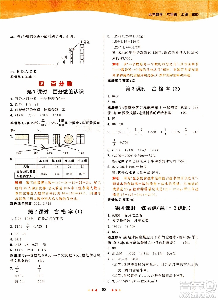 小兒郎2019年53天天練小學(xué)數(shù)學(xué)六年級(jí)上冊(cè)BSD北師大版參考答案