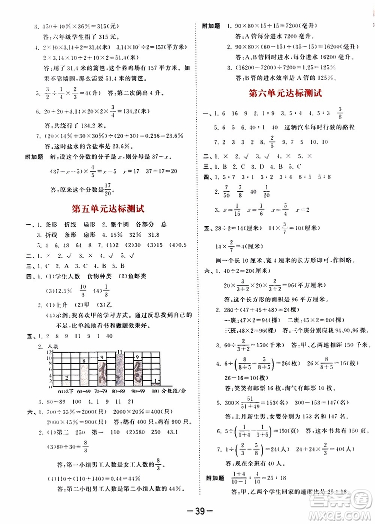 小兒郎2019年53天天練小學(xué)數(shù)學(xué)六年級(jí)上冊(cè)BSD北師大版參考答案