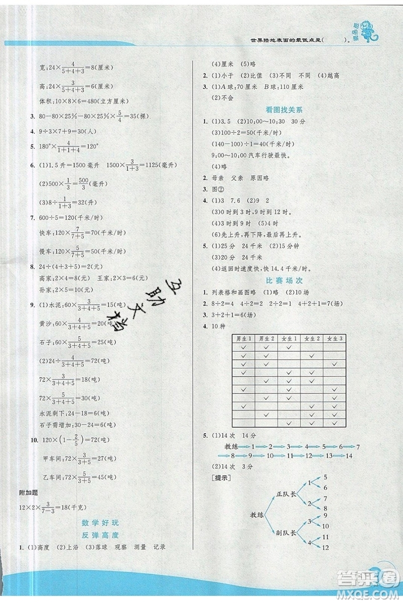 江蘇人民出版社春雨教育2019秋實(shí)驗(yàn)班提優(yōu)訓(xùn)練六年級數(shù)學(xué)上冊BSD北師大版參考答案