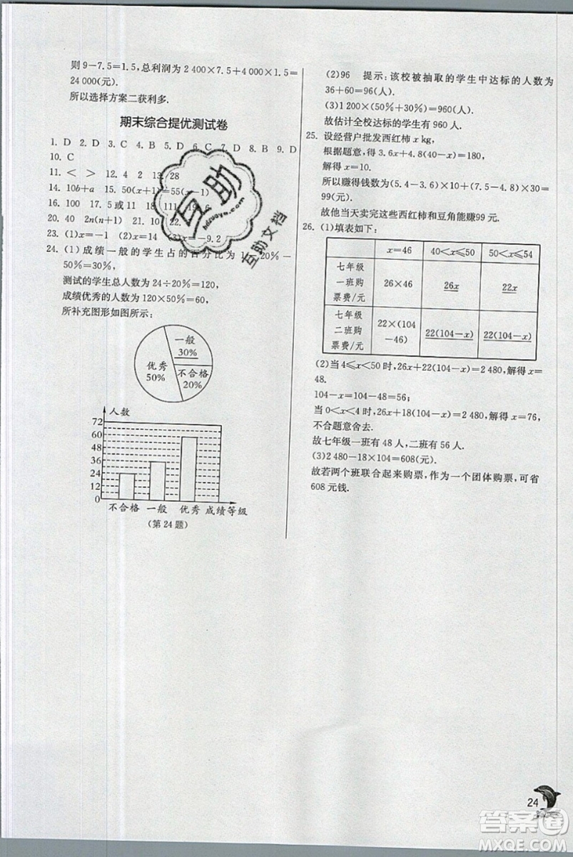 江蘇人民出版社春雨教育2019秋實(shí)驗(yàn)班提優(yōu)訓(xùn)練七年級(jí)數(shù)學(xué)上冊(cè)QD青島版參考答案