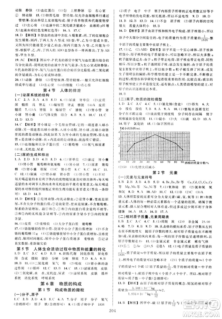 學林驛站2019全優(yōu)方案夯實與提高八年級科學上冊滬科版答案