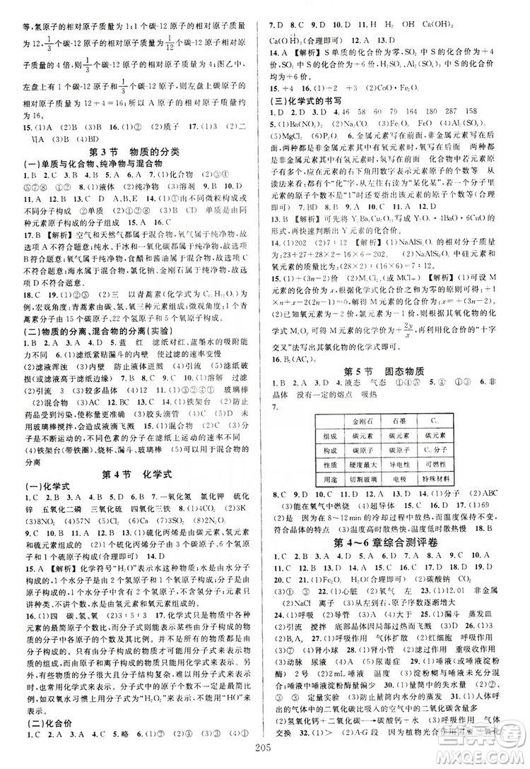 學林驛站2019全優(yōu)方案夯實與提高八年級科學上冊滬科版答案