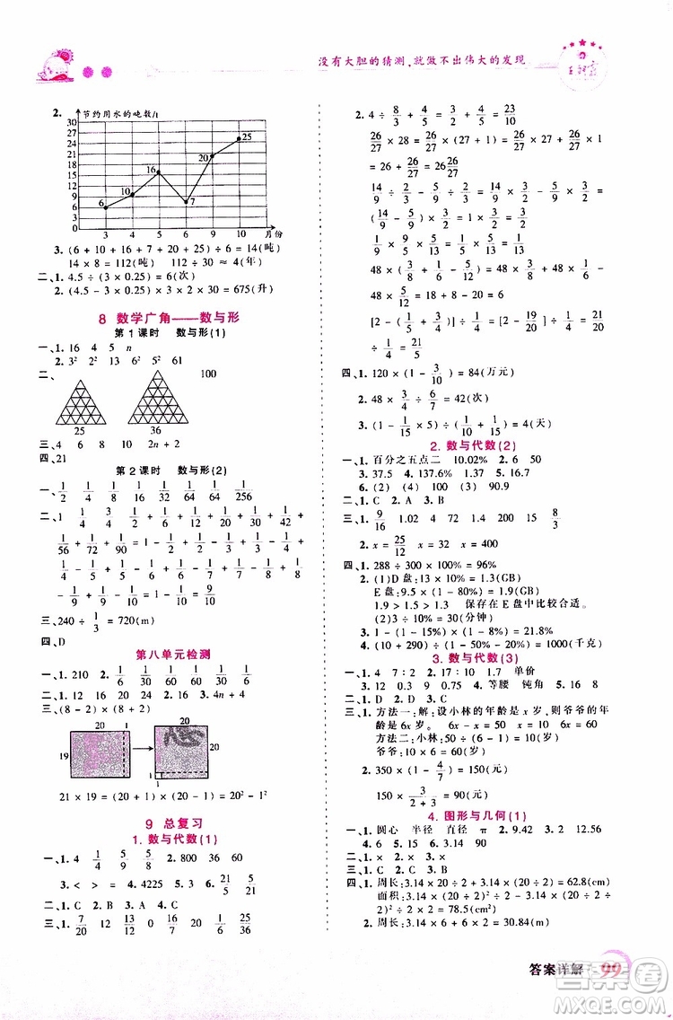 2019秋王朝霞創(chuàng)維新課堂小學(xué)六年級(jí)上冊(cè)數(shù)學(xué)RJ人教版參考答案