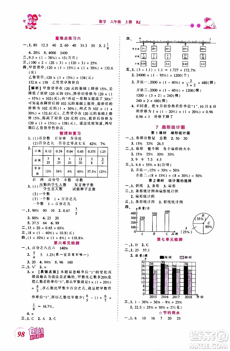 2019秋王朝霞創(chuàng)維新課堂小學(xué)六年級(jí)上冊(cè)數(shù)學(xué)RJ人教版參考答案