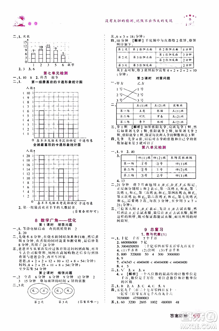 2019秋王朝霞創(chuàng)維新課堂小學(xué)四年級(jí)上冊(cè)數(shù)學(xué)RJ人教版參考答案