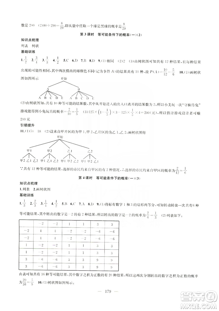 2019金鑰匙1+1課時(shí)作業(yè)+目標(biāo)檢測(cè)九年級(jí)上冊(cè)數(shù)學(xué)國(guó)標(biāo)江蘇版答案