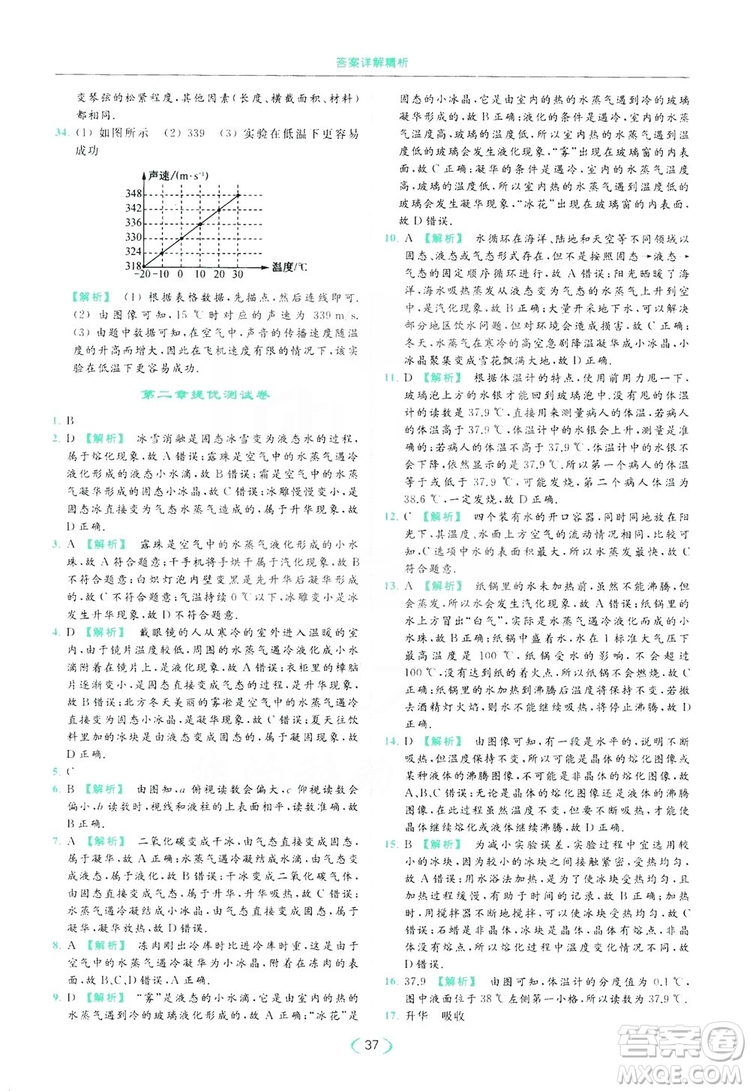 云南美術(shù)出版社2019亮點(diǎn)給力提優(yōu)課時(shí)作業(yè)本8年級(jí)物理上冊(cè)蘇科版答案