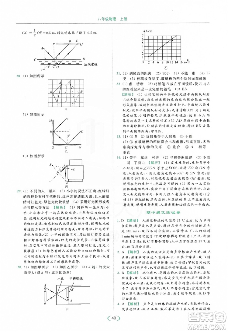 云南美術(shù)出版社2019亮點(diǎn)給力提優(yōu)課時(shí)作業(yè)本8年級(jí)物理上冊(cè)蘇科版答案