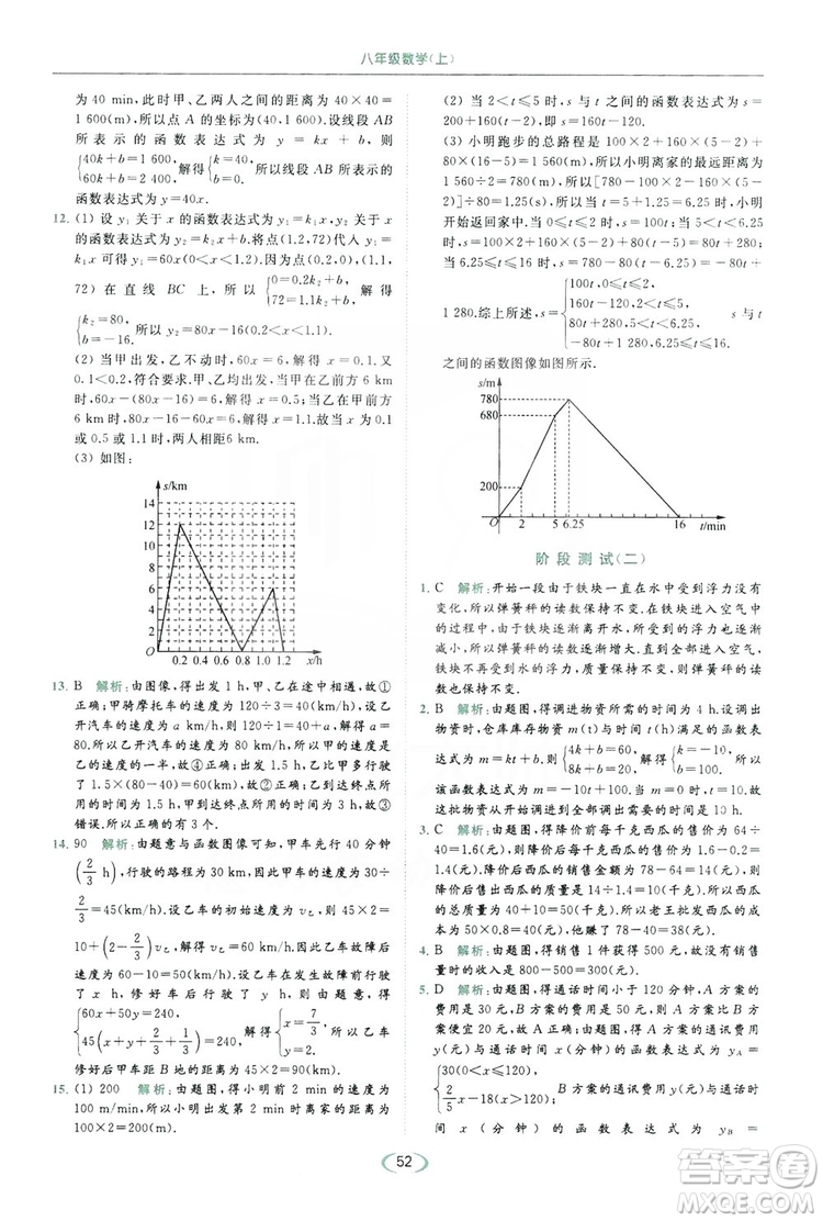 云南美術出版社2019亮點給力提優(yōu)課時作業(yè)本8年級數(shù)學上冊蘇科版答案