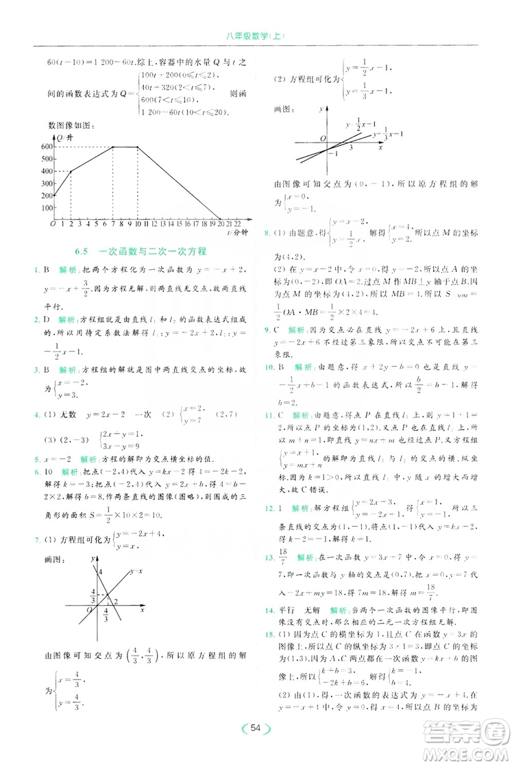 云南美術出版社2019亮點給力提優(yōu)課時作業(yè)本8年級數(shù)學上冊蘇科版答案