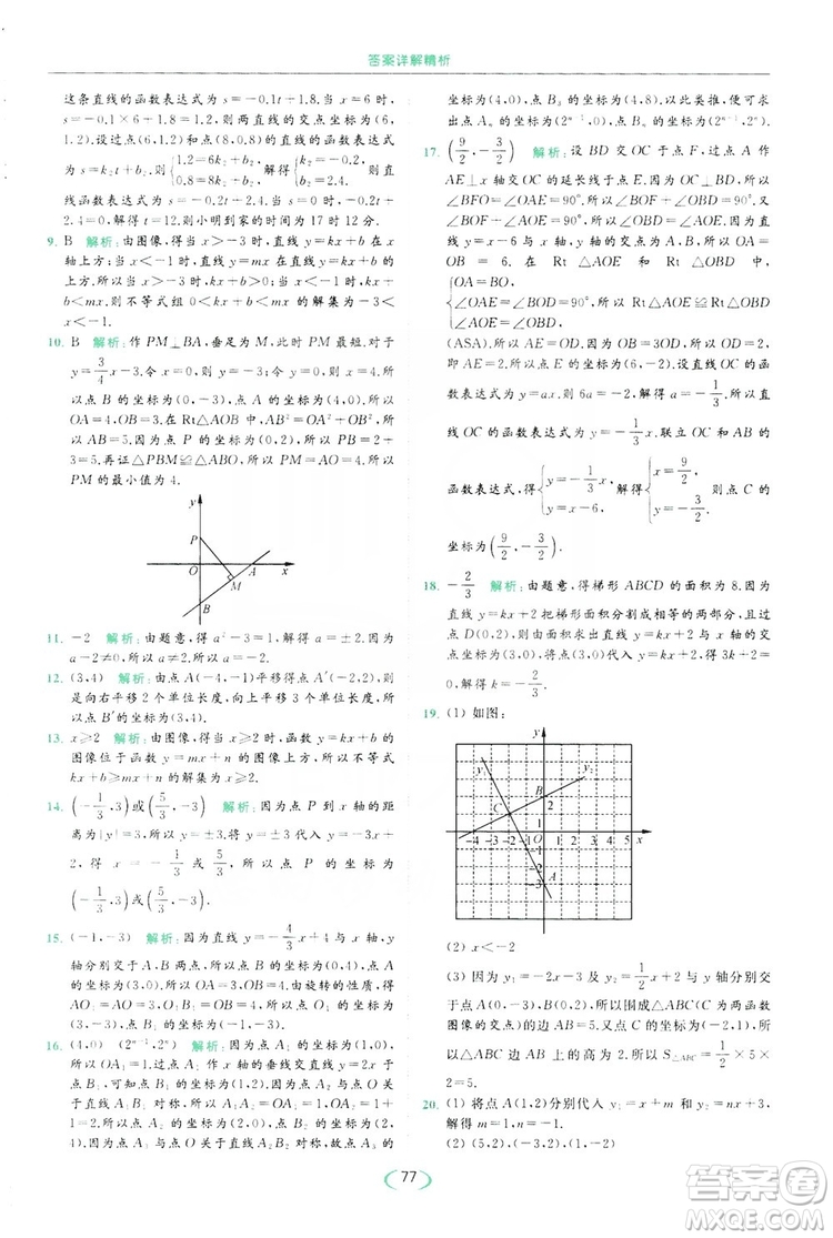 云南美術出版社2019亮點給力提優(yōu)課時作業(yè)本8年級數(shù)學上冊蘇科版答案