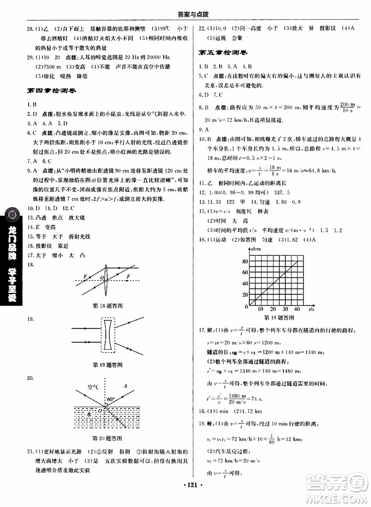 龍門(mén)書(shū)局2019秋啟東中學(xué)作業(yè)本八年級(jí)上冊(cè)物理JS江蘇版參考答案