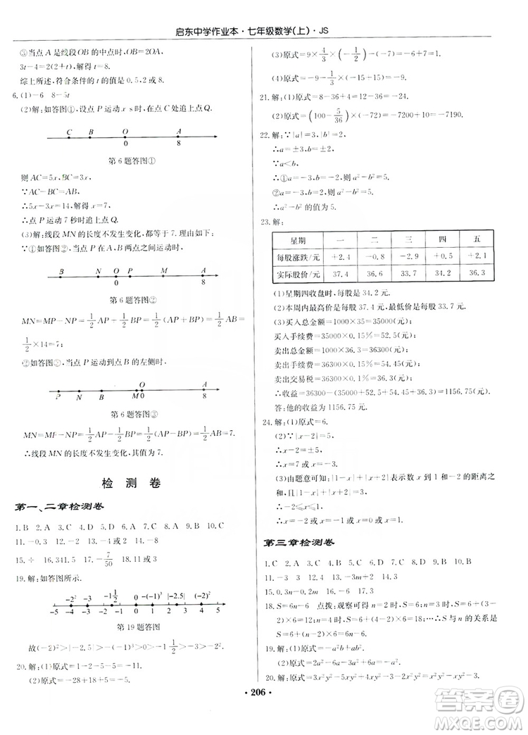 龍門書局2019啟東中學(xué)作業(yè)本7年級數(shù)學(xué)上冊江蘇JS版答案