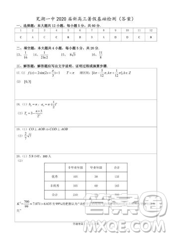 安徽省蕪湖市第一中學(xué)2020屆高三上學(xué)期基礎(chǔ)檢測數(shù)學(xué)試題及答案