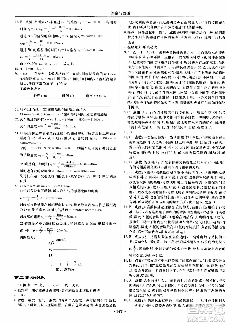 龍門書局2019秋啟東中學(xué)作業(yè)本物理八年級(jí)上冊(cè)R人教版參考答案