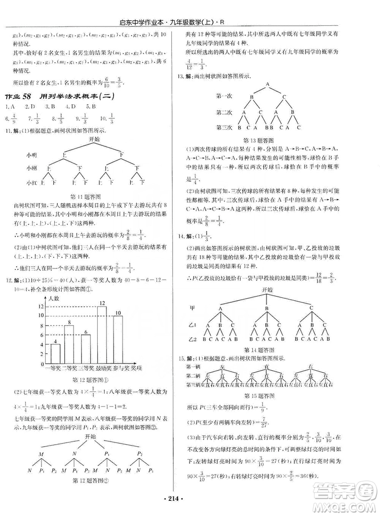 龍門書局2019啟東中學(xué)作業(yè)本九年級數(shù)學(xué)上冊人教版答案