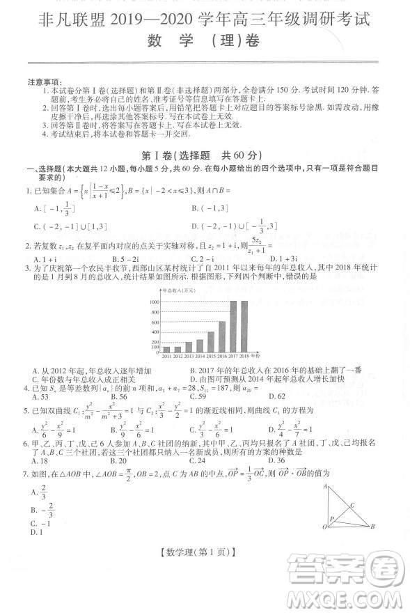 非凡聯(lián)盟2019-2020學(xué)年高三年級(jí)調(diào)研考試?yán)頂?shù)試題及答案