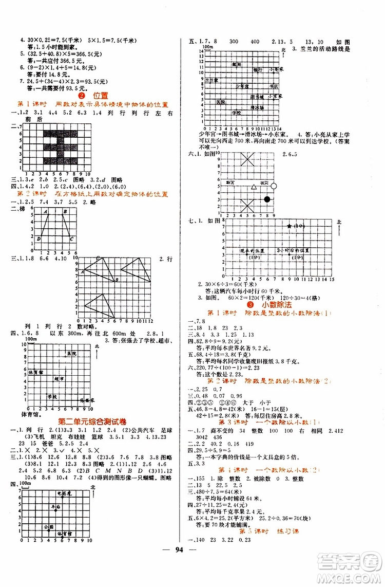 沈陽出版社2019年課堂點睛數(shù)學五年級上冊人教版參考答案