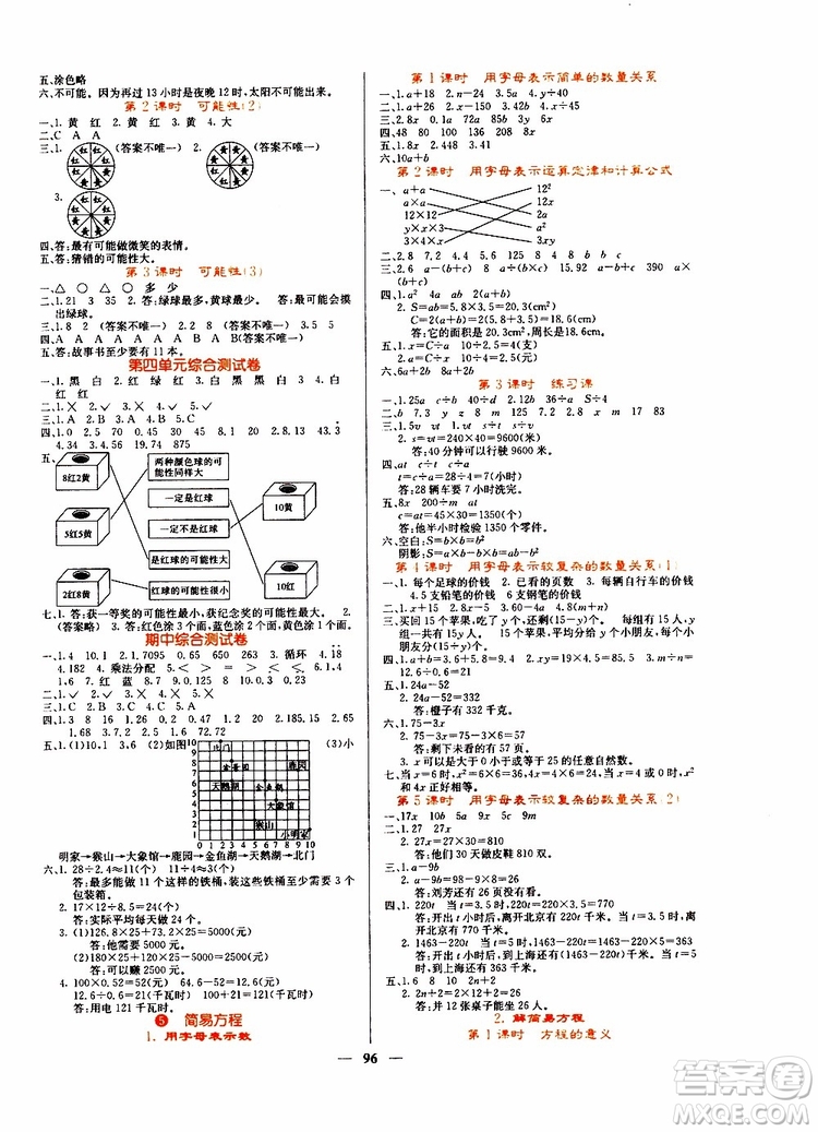 沈陽出版社2019年課堂點睛數(shù)學五年級上冊人教版參考答案