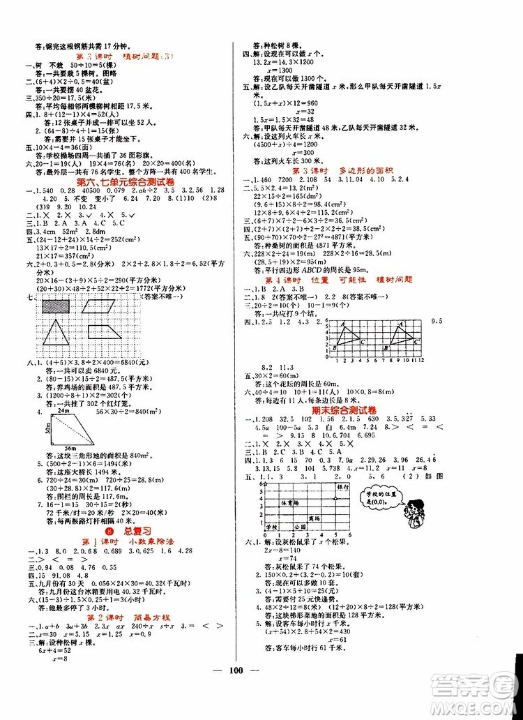 沈陽出版社2019年課堂點睛數(shù)學五年級上冊人教版參考答案