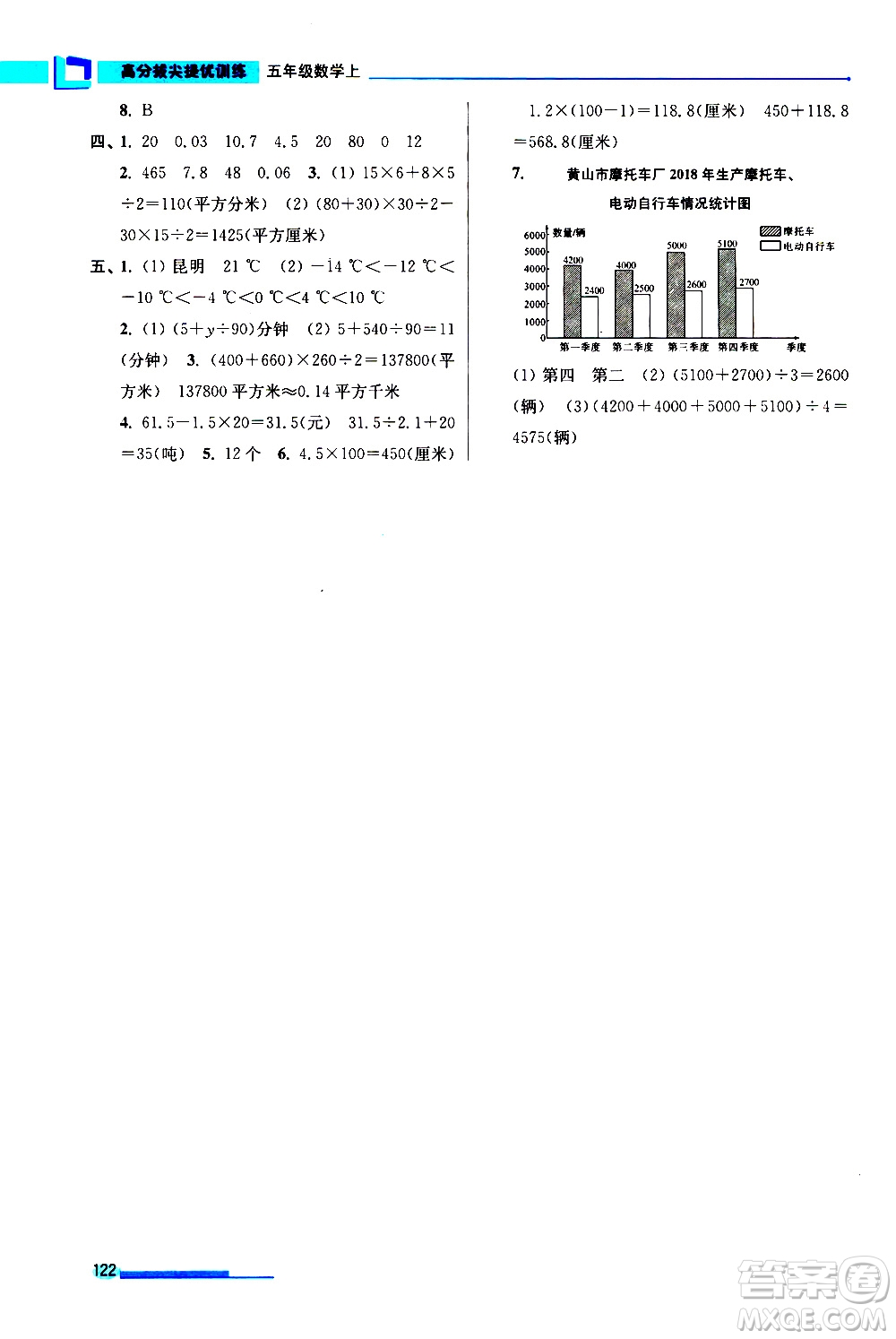 超能學(xué)典2019秋高分拔尖提優(yōu)訓(xùn)練五年級(jí)數(shù)學(xué)上冊(cè)江蘇版參考答案