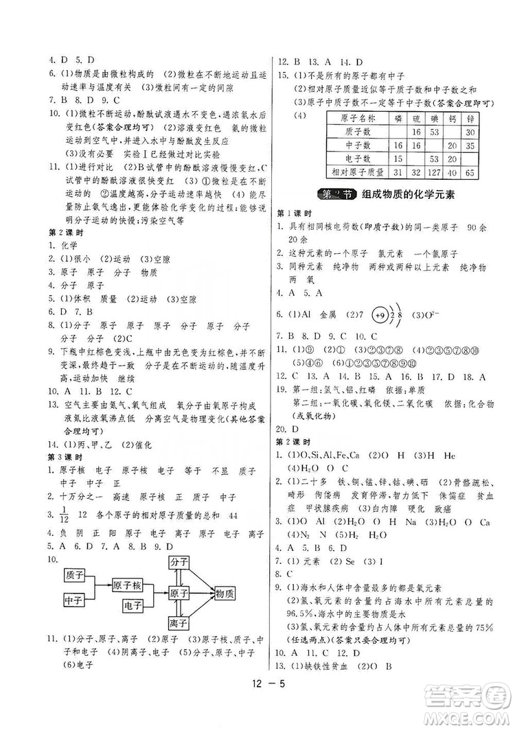 春雨教育2020升級版1課3練單元達(dá)標(biāo)測試九年級化學(xué)上冊滬教版SHJY答案