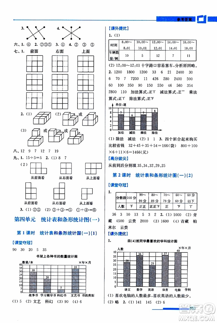 超能學(xué)典2019秋高分拔尖提優(yōu)訓(xùn)練四年級(jí)數(shù)學(xué)上冊(cè)江蘇版參考答案