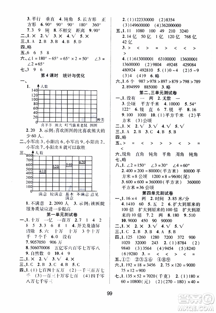 2019年課時特訓創(chuàng)新學習三級訓練數學四年級上冊R人教版參考答案