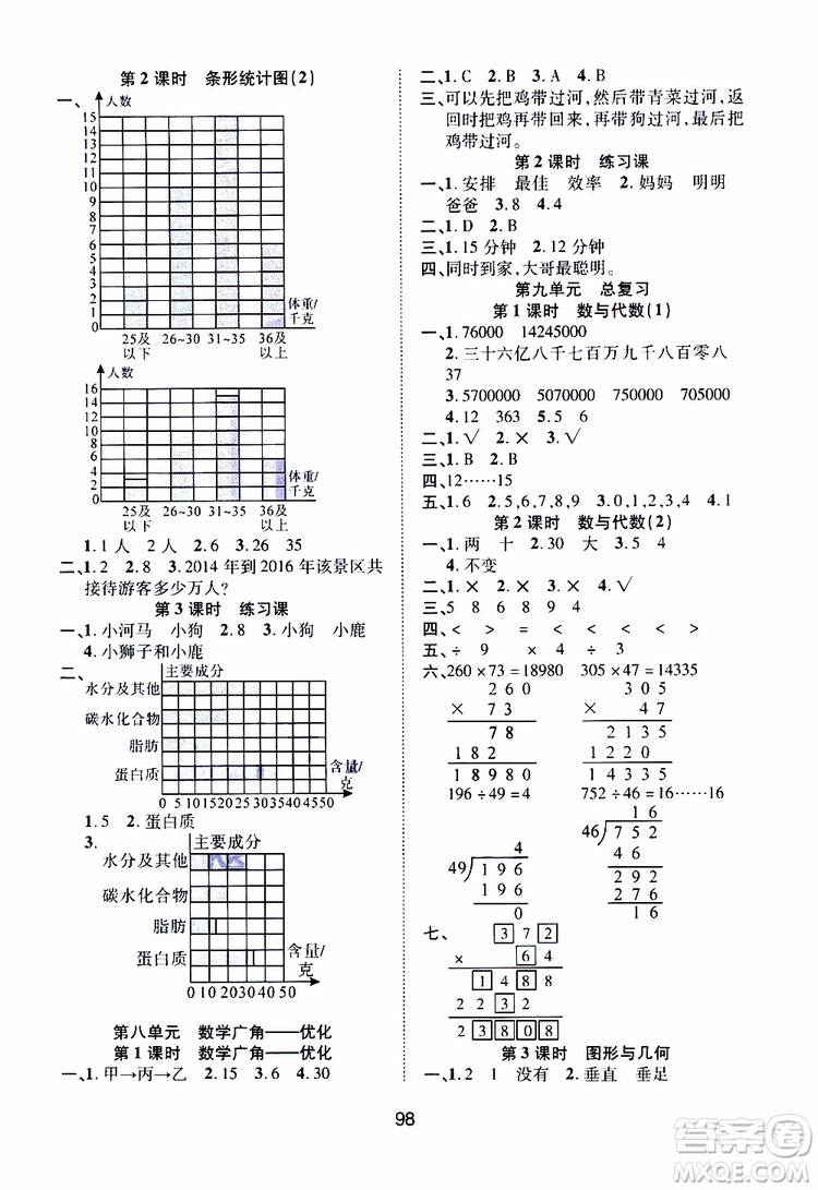 2019年課時特訓創(chuàng)新學習三級訓練數學四年級上冊R人教版參考答案