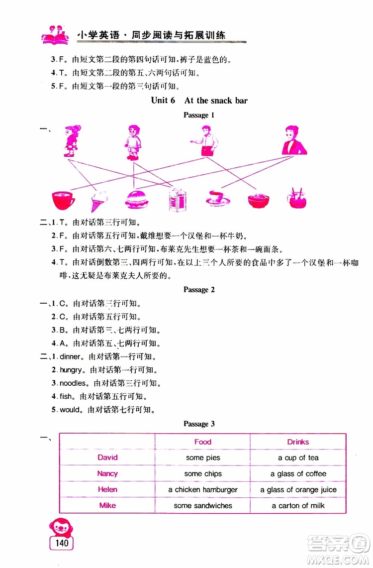 2019年小學(xué)英語(yǔ)同步閱讀與拓展訓(xùn)練四年級(jí)上冊(cè)江蘇版參考答案