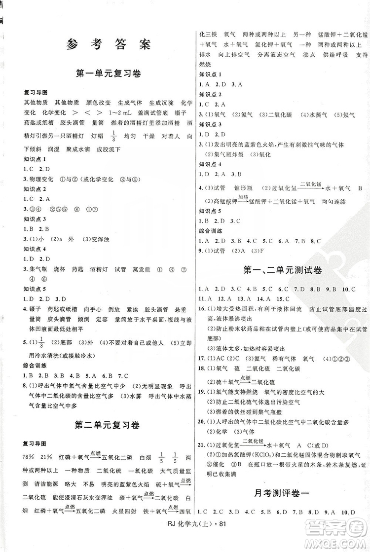 2019奪冠百分百初中優(yōu)化測試卷九年級化學人教版上冊答案