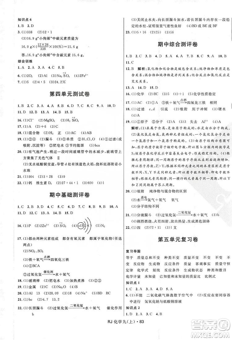 2019奪冠百分百初中優(yōu)化測試卷九年級化學人教版上冊答案