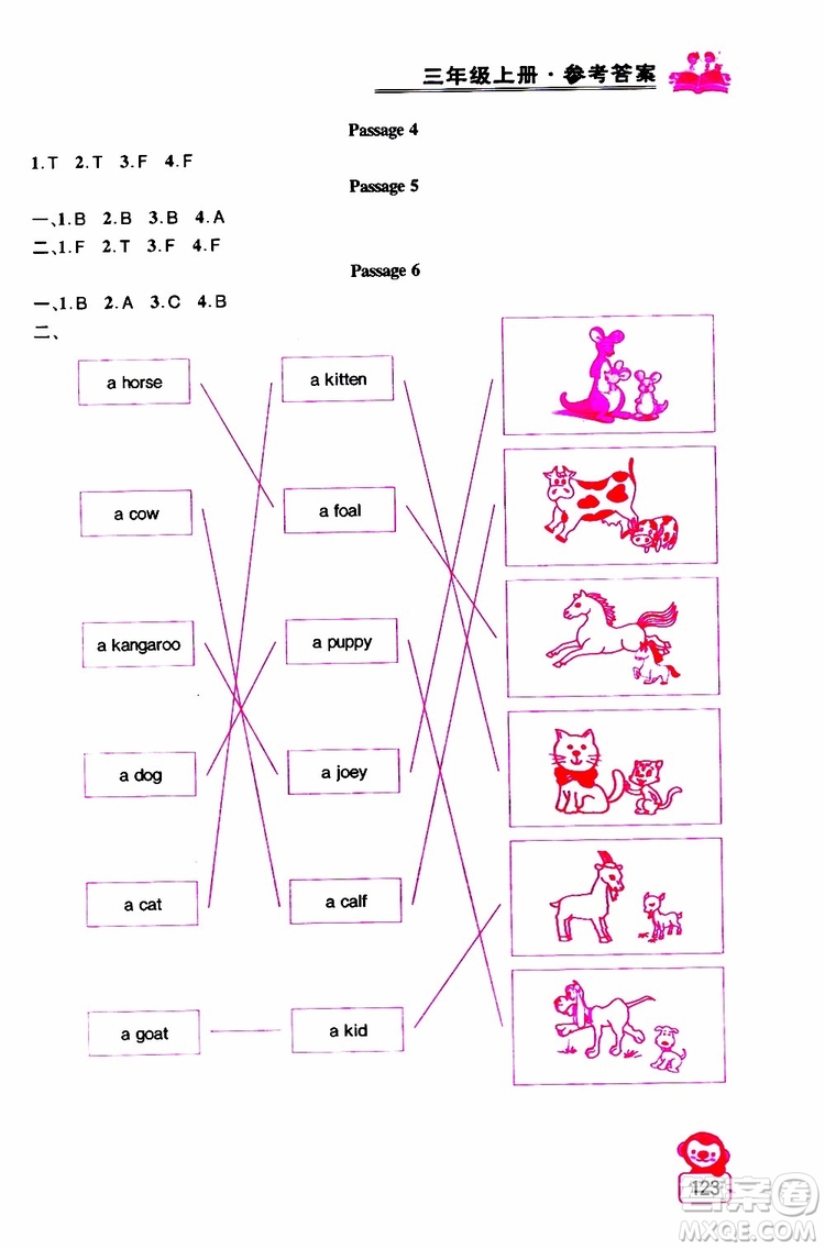 2019年小學(xué)英語同步閱讀與拓展訓(xùn)練三年級上冊江蘇版參考答案