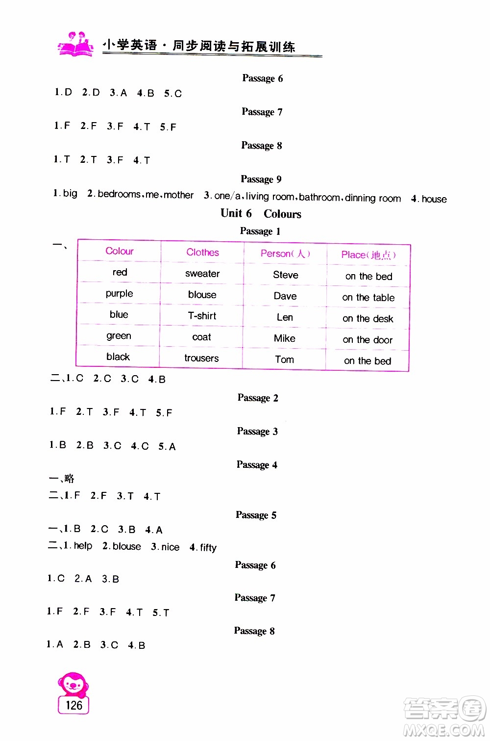 2019年小學(xué)英語同步閱讀與拓展訓(xùn)練三年級上冊江蘇版參考答案