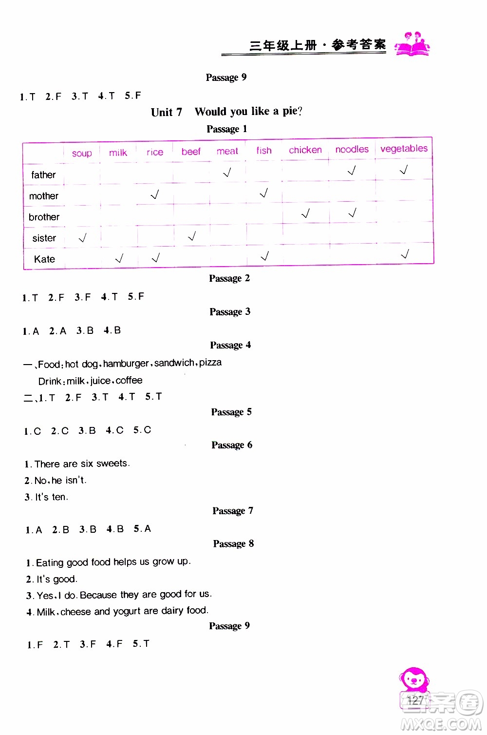 2019年小學(xué)英語同步閱讀與拓展訓(xùn)練三年級上冊江蘇版參考答案