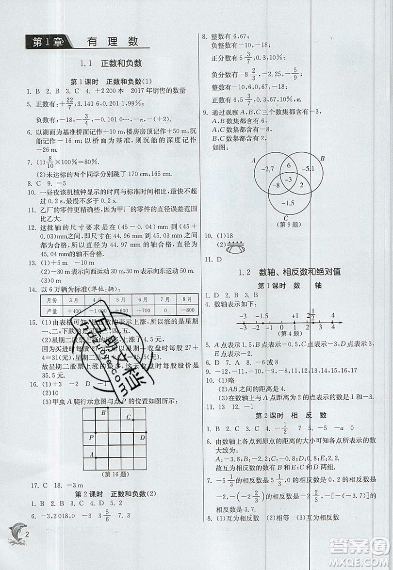 江蘇人民出版社春雨教育2019秋實(shí)驗(yàn)班提優(yōu)訓(xùn)練七年級(jí)數(shù)學(xué)上冊(cè)滬科版SHKJ參考答案