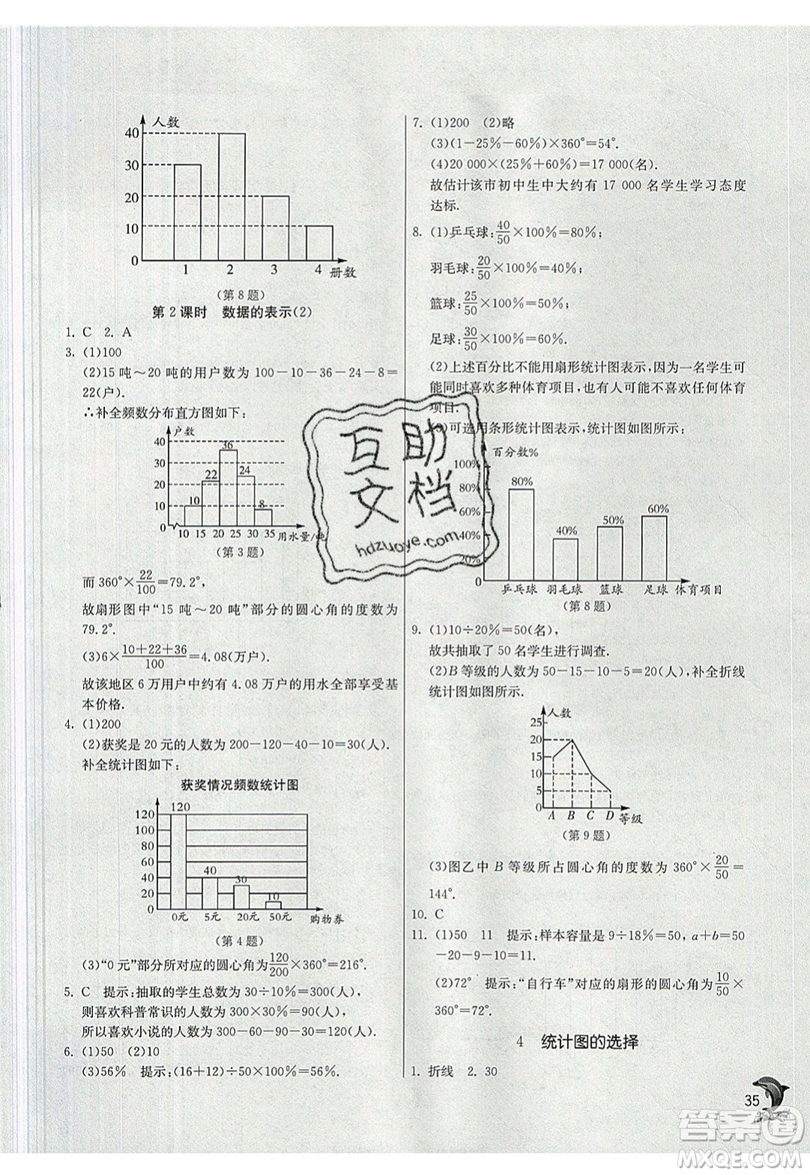 江蘇人民出版社春雨教育2019秋實(shí)驗(yàn)班提優(yōu)訓(xùn)練七年級(jí)數(shù)學(xué)上冊(cè)BSD北師大版參考答案