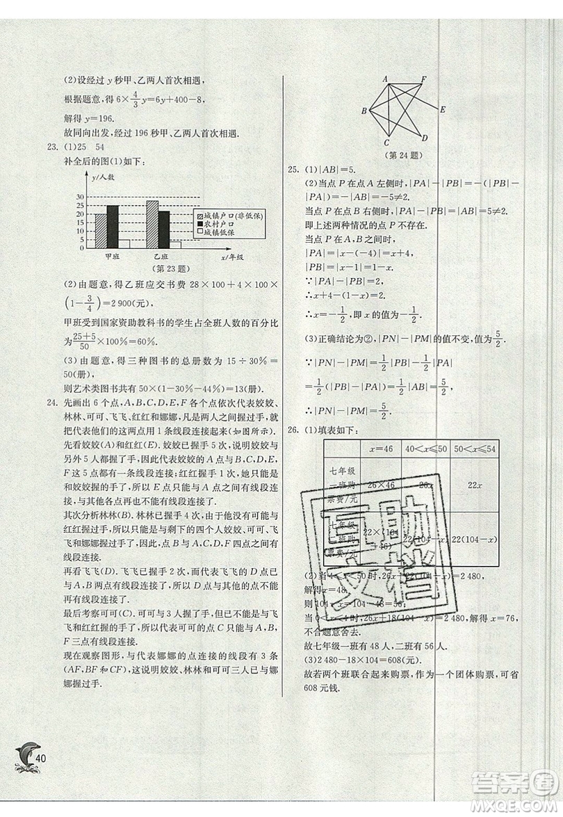 江蘇人民出版社春雨教育2019秋實(shí)驗(yàn)班提優(yōu)訓(xùn)練七年級(jí)數(shù)學(xué)上冊(cè)BSD北師大版參考答案