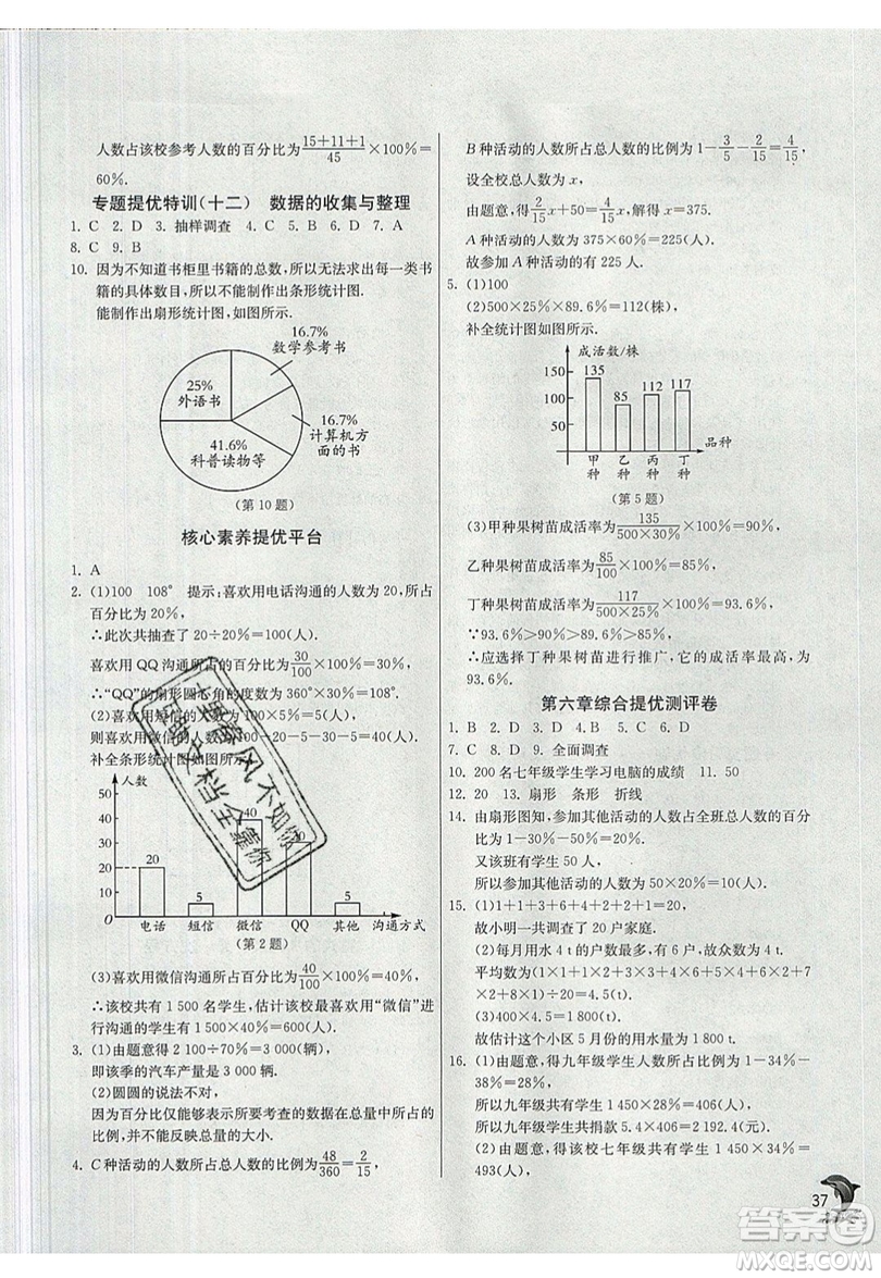 江蘇人民出版社春雨教育2019秋實(shí)驗(yàn)班提優(yōu)訓(xùn)練七年級(jí)數(shù)學(xué)上冊(cè)BSD北師大版參考答案