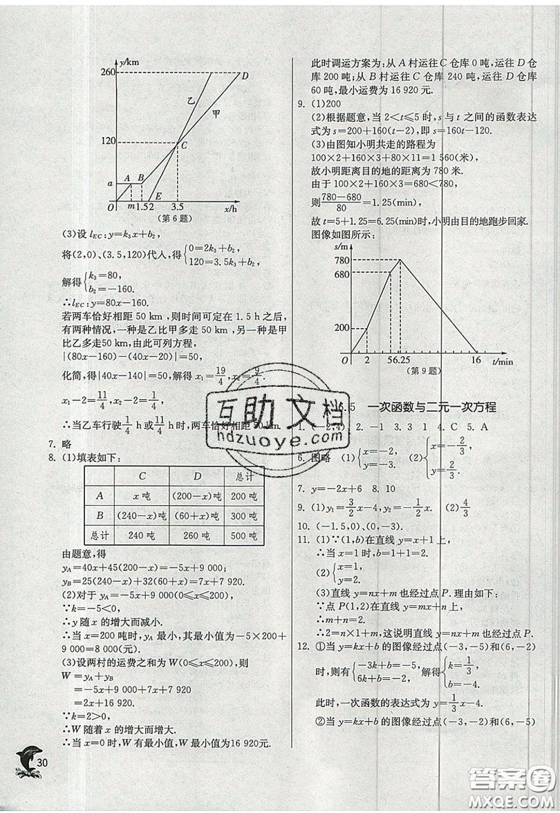 江蘇人民出版社春雨教育2019秋實(shí)驗(yàn)班提優(yōu)訓(xùn)練八年級(jí)數(shù)學(xué)上冊(cè)JSKJ蘇科版參考答案