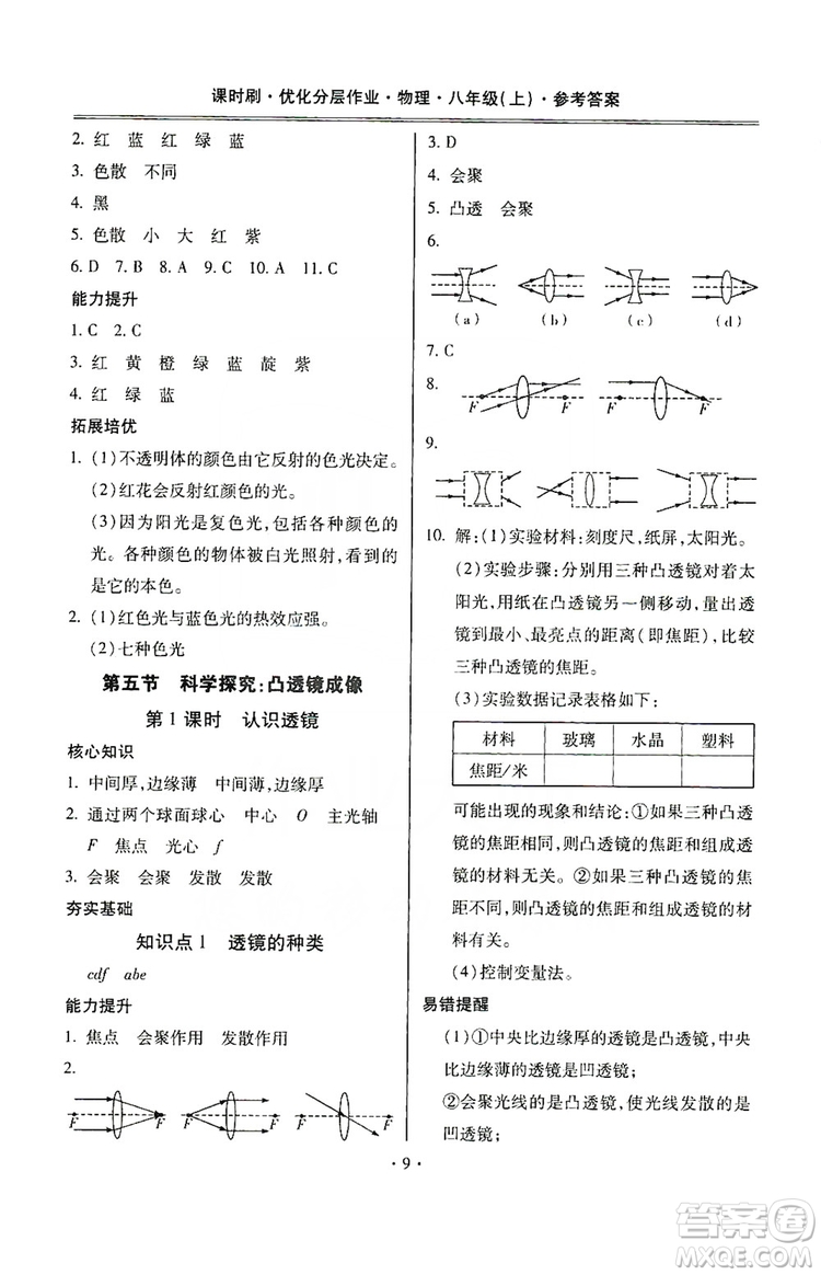 馳逐文化2019課時刷優(yōu)化分層作業(yè)八年級物理上冊昆明專版答案