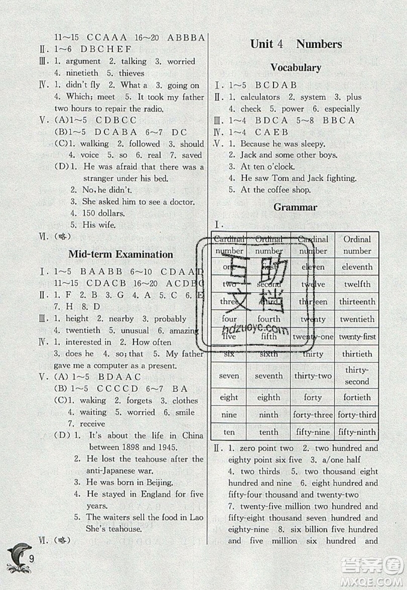 春雨教育2019秋實(shí)驗(yàn)班提優(yōu)訓(xùn)練八年級(jí)英語(yǔ)上冊(cè)NJSH上海地區(qū)專(zhuān)用版參考答案