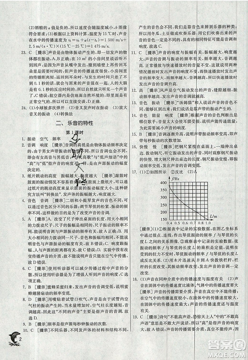 江蘇人民出版社春雨教育2019秋實(shí)驗(yàn)班提優(yōu)訓(xùn)練八年級(jí)物理上冊JSKJ蘇教版參考答案