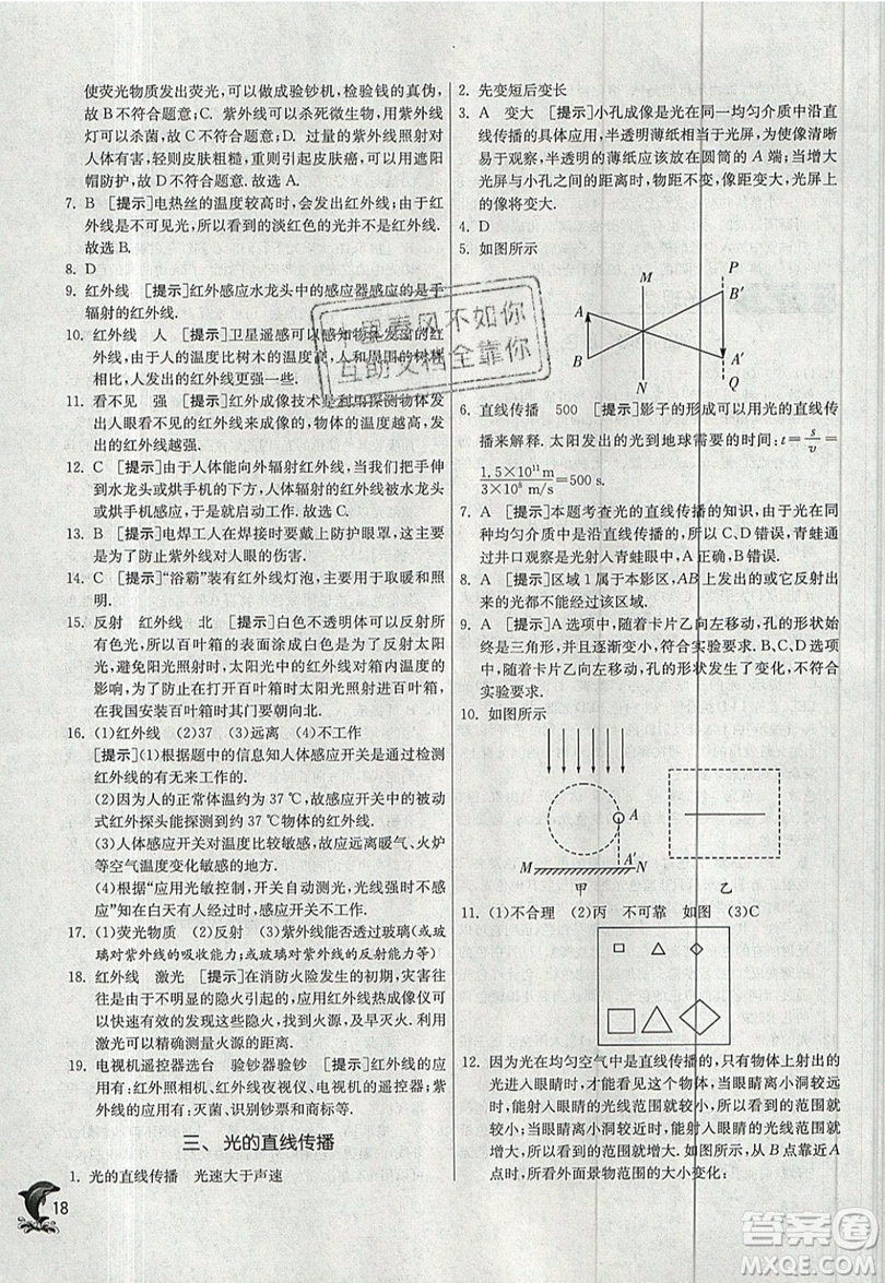 江蘇人民出版社春雨教育2019秋實(shí)驗(yàn)班提優(yōu)訓(xùn)練八年級(jí)物理上冊JSKJ蘇教版參考答案