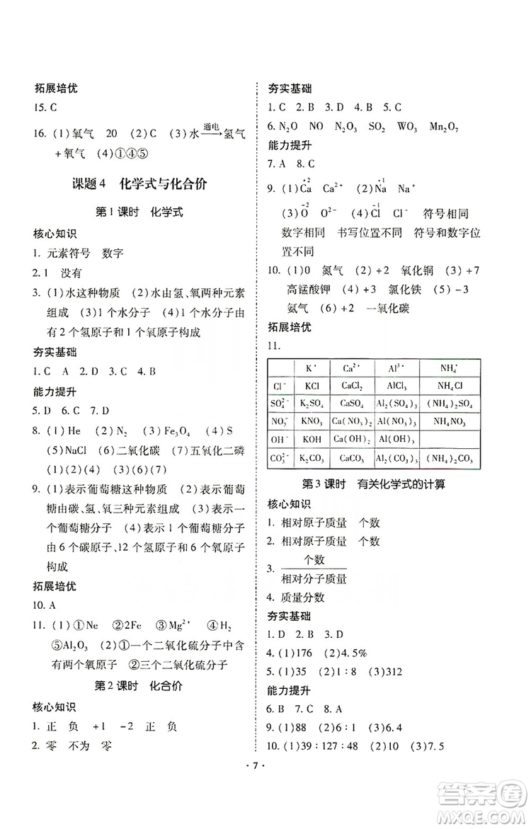 馳逐文化2019課時刷優(yōu)化分層作業(yè)九年級化學(xué)上冊答案