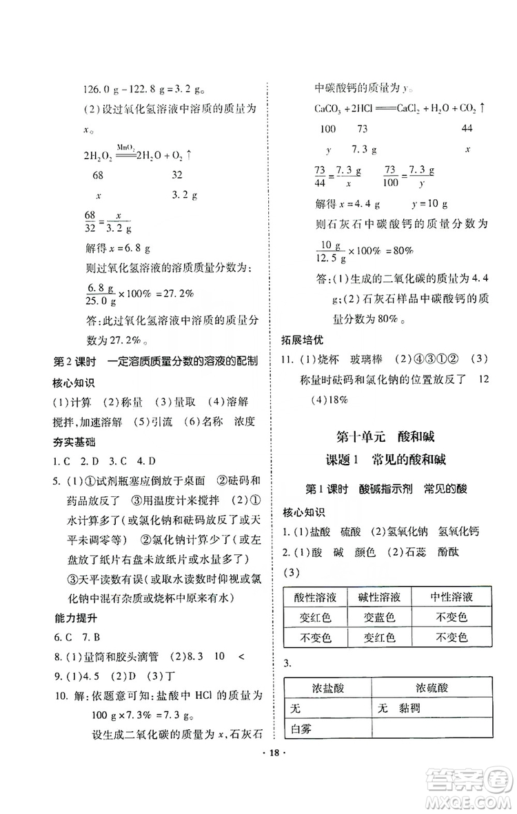 馳逐文化2019課時刷優(yōu)化分層作業(yè)九年級化學(xué)上冊答案