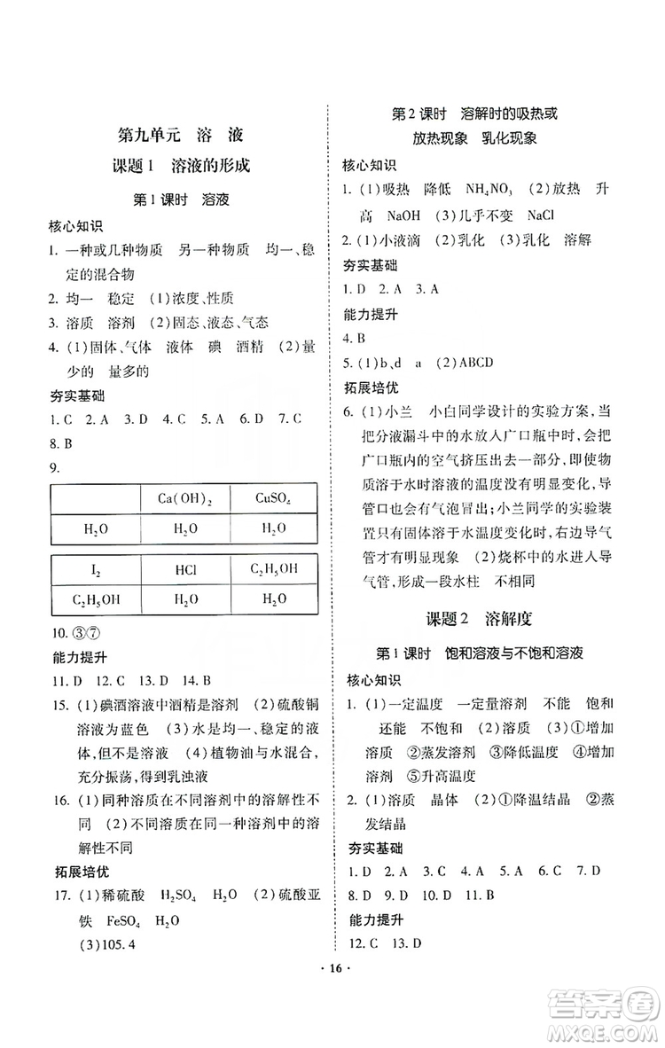 馳逐文化2019課時刷優(yōu)化分層作業(yè)九年級化學(xué)上冊答案