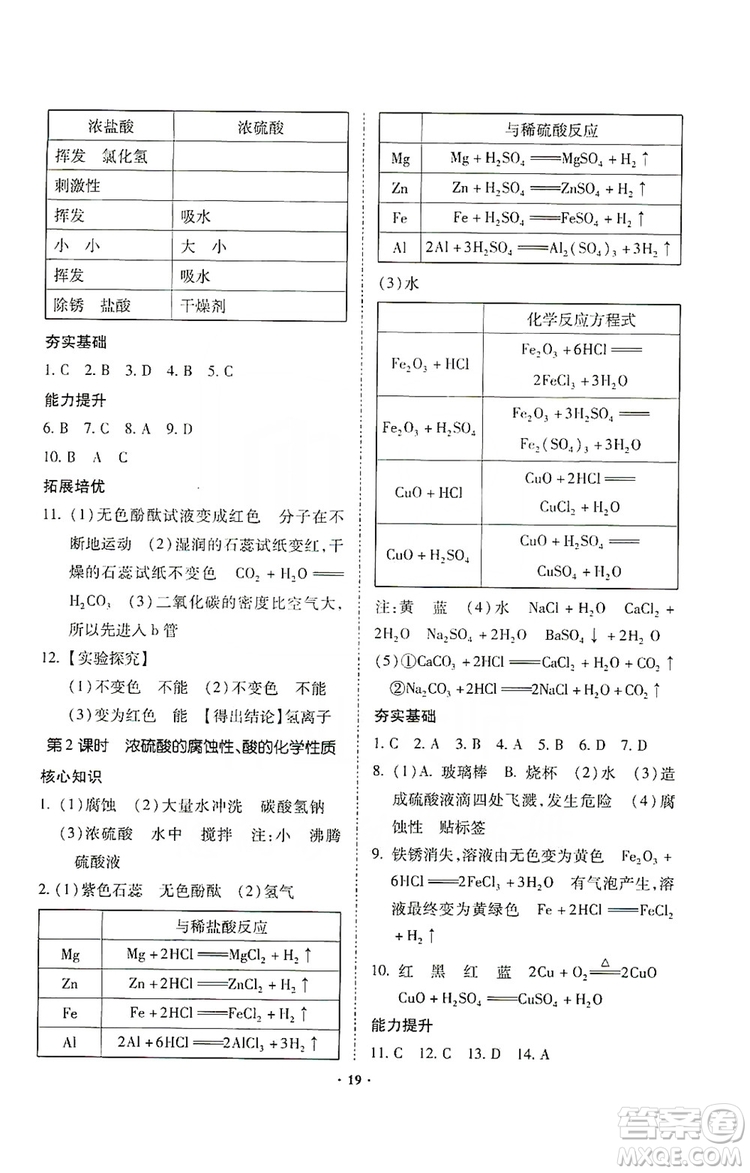 馳逐文化2019課時刷優(yōu)化分層作業(yè)九年級化學(xué)上冊答案