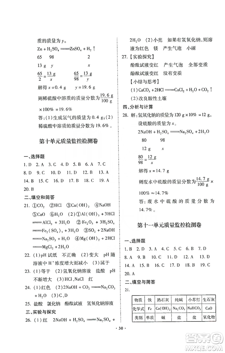 馳逐文化2019課時刷優(yōu)化分層作業(yè)九年級化學(xué)上冊答案